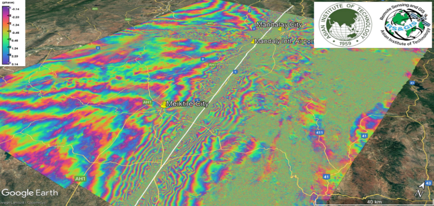 The Myanmar Mw7.7 Earthquake: Exploring the Earthquake Through the Lens of Satellite Technology